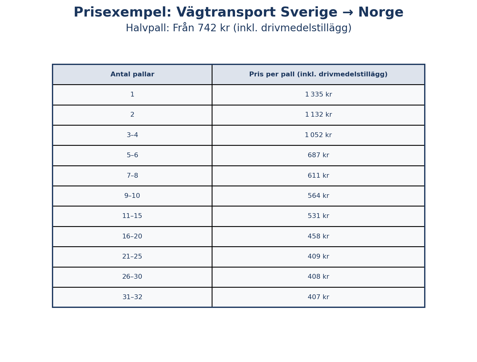 Pricing section illustration